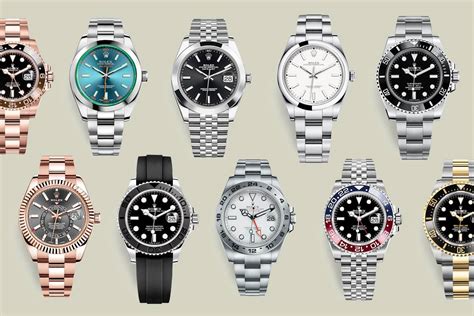 2019 rolex releases|rolex watches for men.